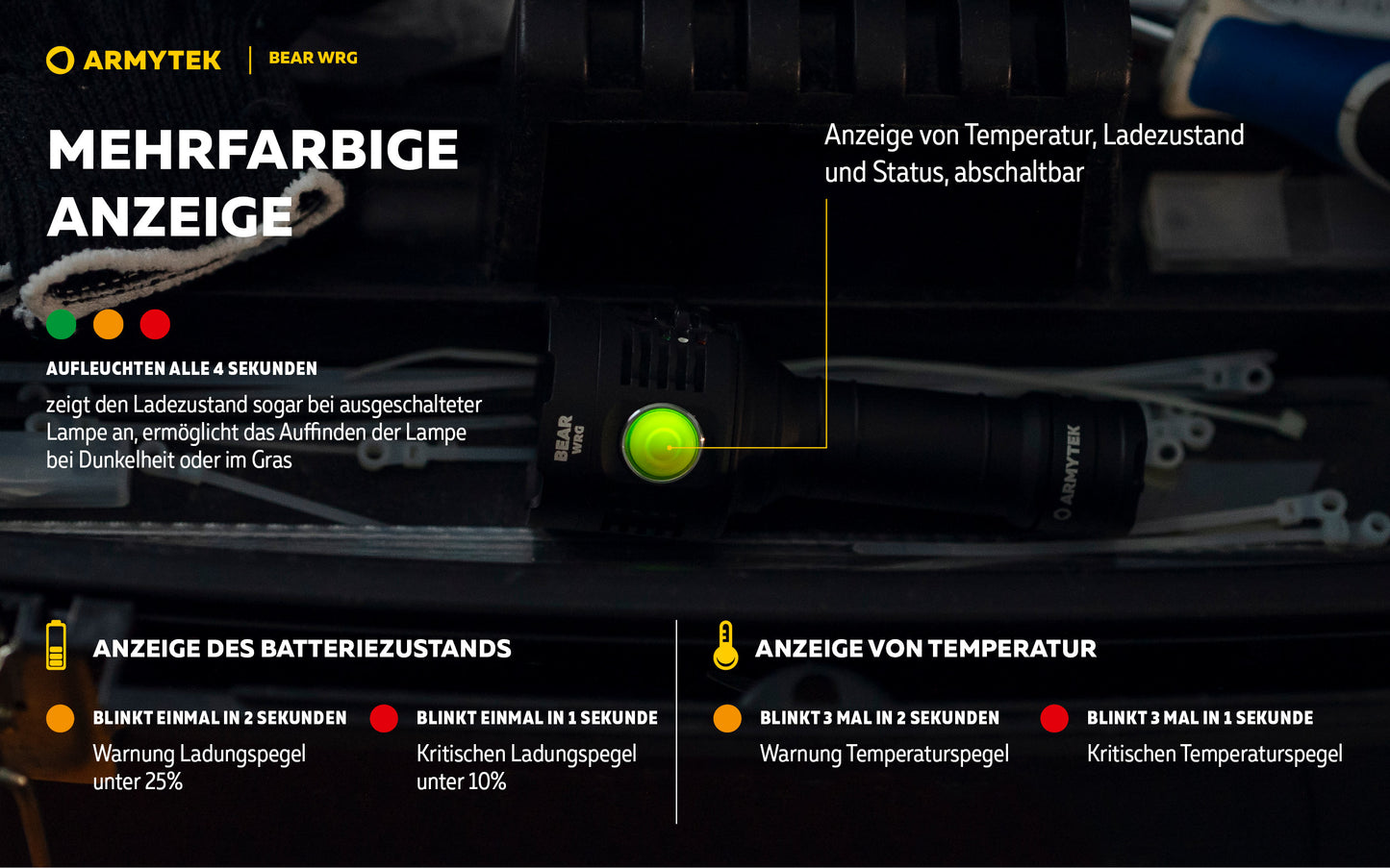 Armytek Bear WRG