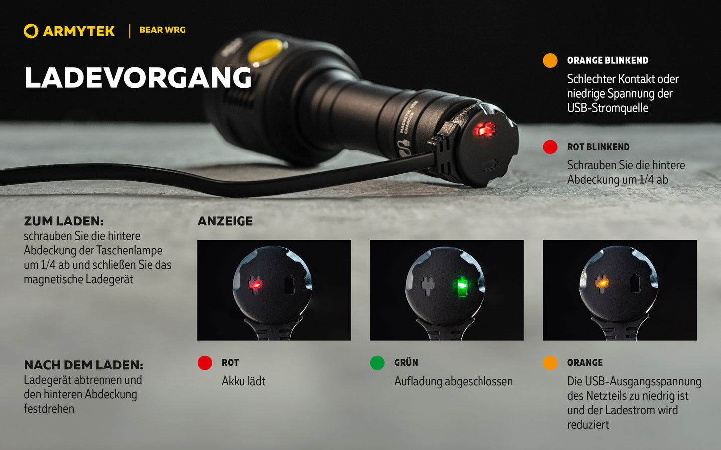 Armytek Bear WRG