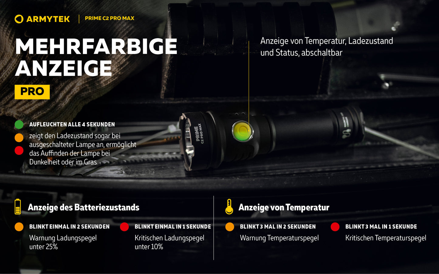 Armytek Prime C2 Pro Max, Magnet USB