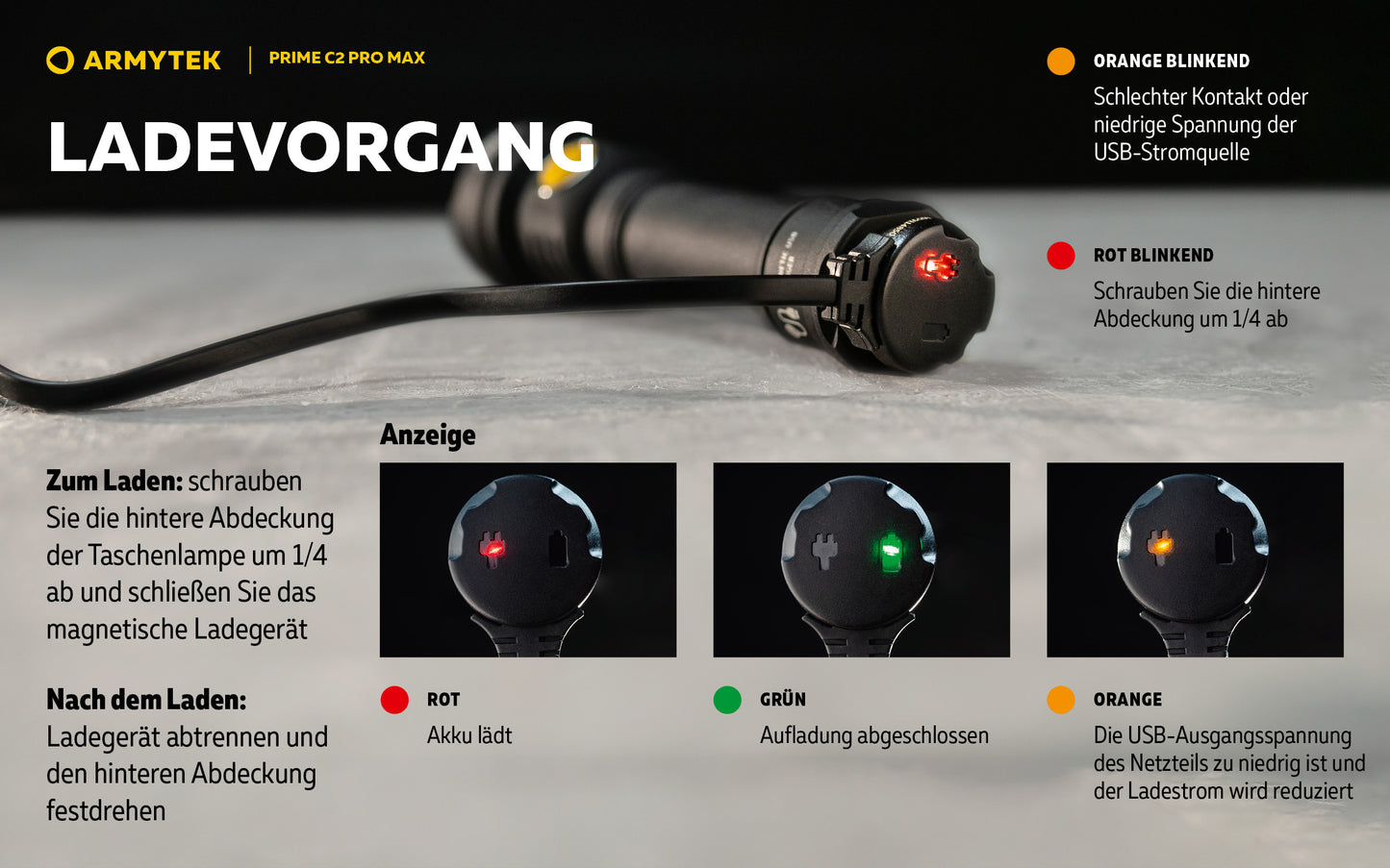 Armytek Prime C2 Pro Max, Magnet USB