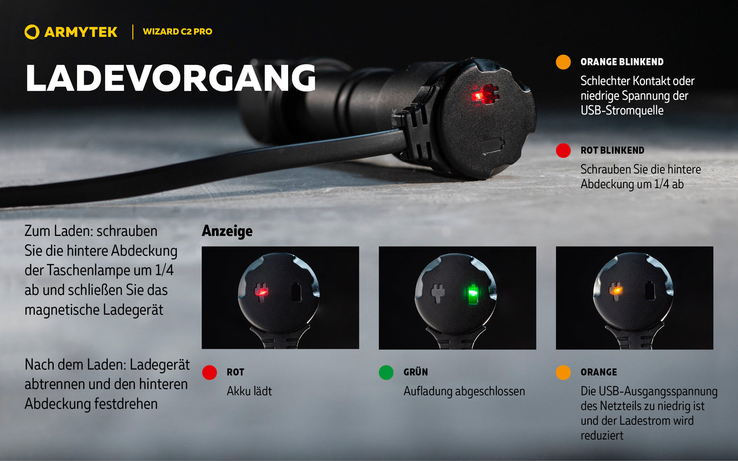 Armytek Wizard C2 Pro, Magnet USB