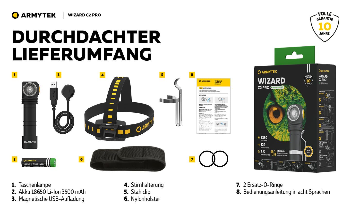 Armytek Wizard C2 Pro, Magnet USB